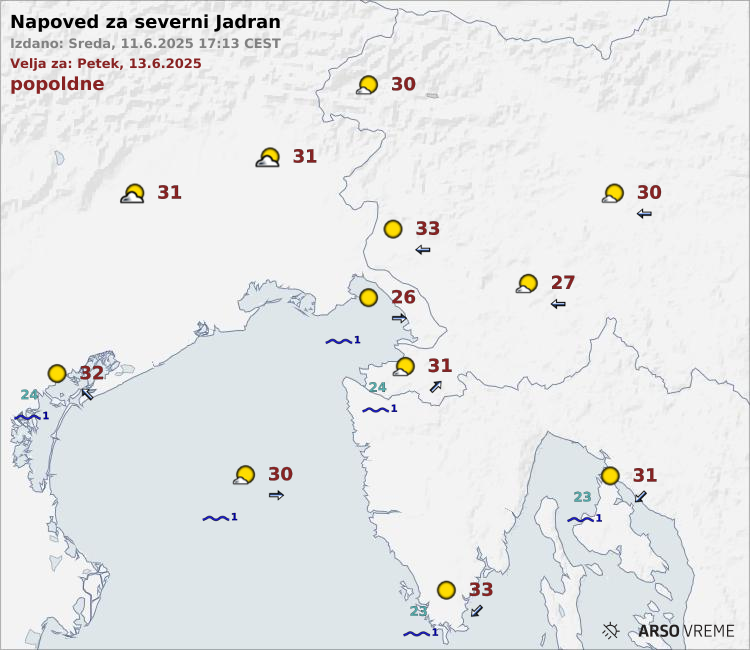 Severni Jadran popoldne